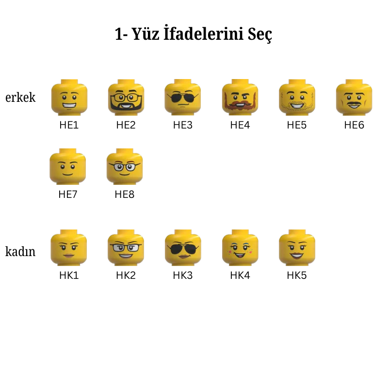 Kişiye Özel Mini Figürlü 3D Blok Çerçevesi